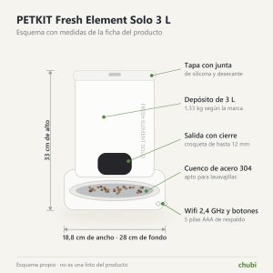 Esquema del comedero automático PETKIT Fresh Element Solo 3 L con medidas: 33 cm de alto, 18,8 cm de ancho y 28 cm de fondo
